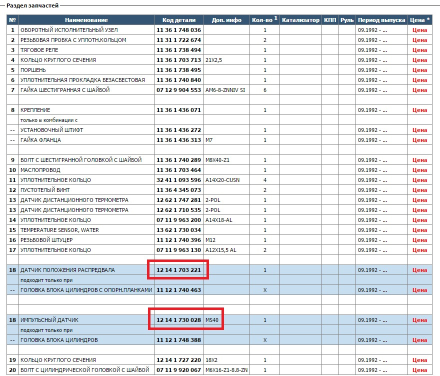 Взаимозаменяемость датчиков — Сообщество «Фан-клуб BMW E34 и E36» на DRIVE2