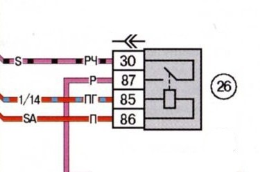 Схема главного реле ваз 2115