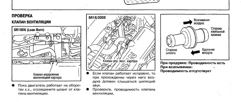 Клапан картерных газов ниссан примера
