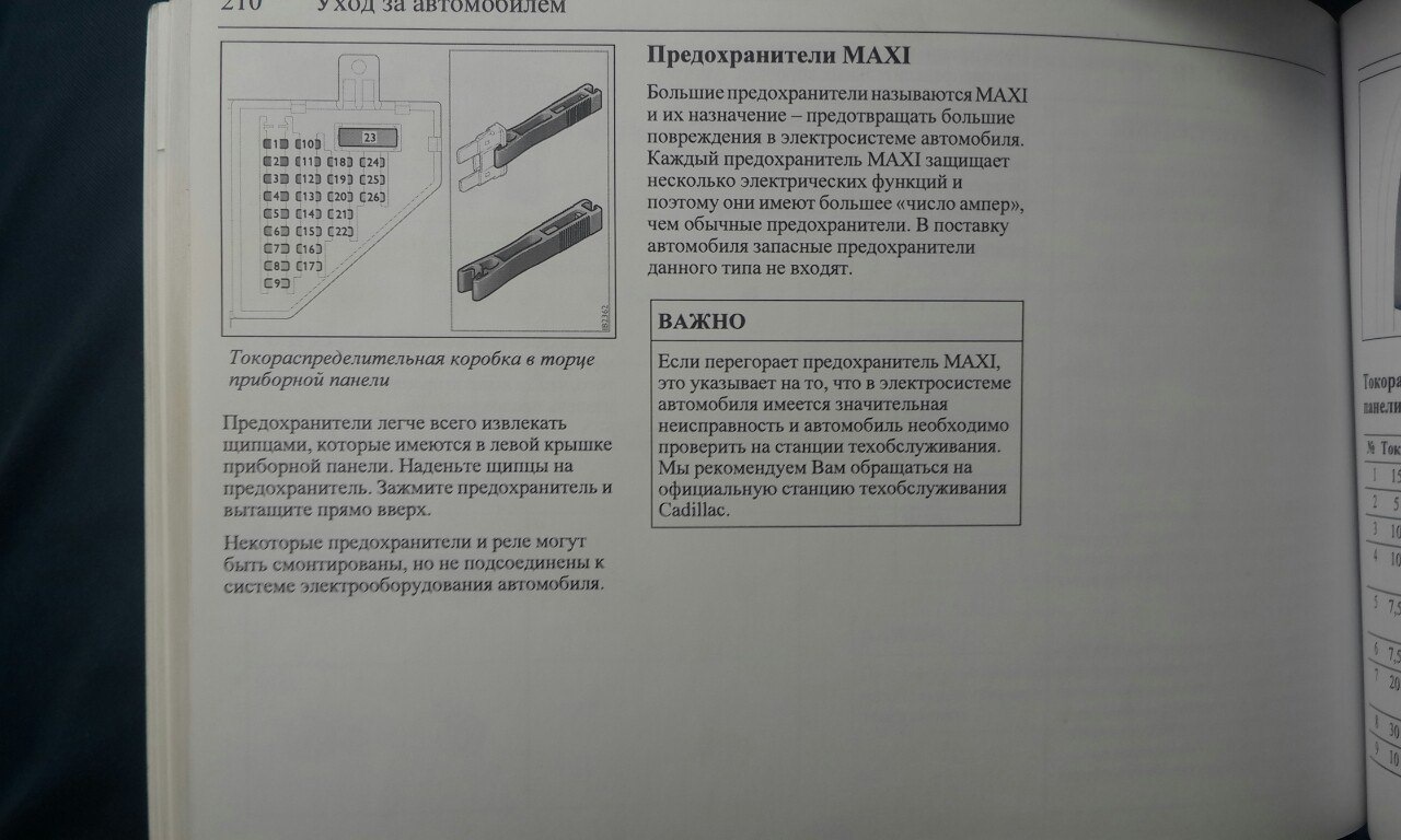 Схема предохранителей cadillac bls