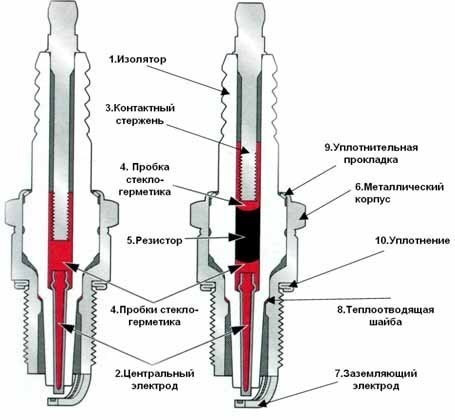 Влияет ли генератор на тягу авто. Смотреть фото Влияет ли генератор на тягу авто. Смотреть картинку Влияет ли генератор на тягу авто. Картинка про Влияет ли генератор на тягу авто. Фото Влияет ли генератор на тягу авто