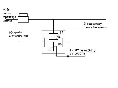 Кнопка багажника приора схема