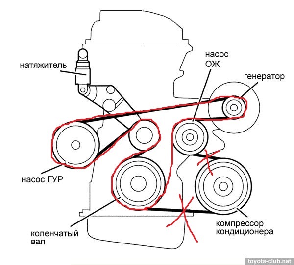 Ремонт компрессора кондиционера авто своими руками