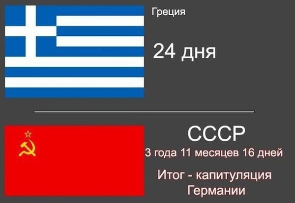 Сколько времени сопротивлялись страны европы гитлеру таблица мы помним кто защищал нашу страну! - УАЗ 31519, 2013 года другое DRIVE2