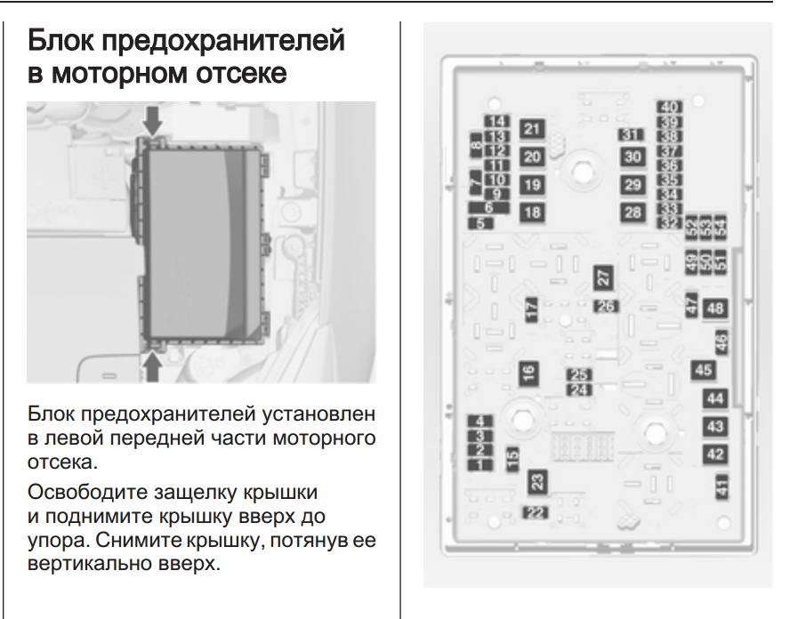 Где находится предохранитель опель. Opel Astra j GTC блок предохранителей схема. Блок предохранителей Opel Astra h схема. Схема блока предохранителей Opel Astra j. Схема блока предохранителей Опель Астра j 2002 года.