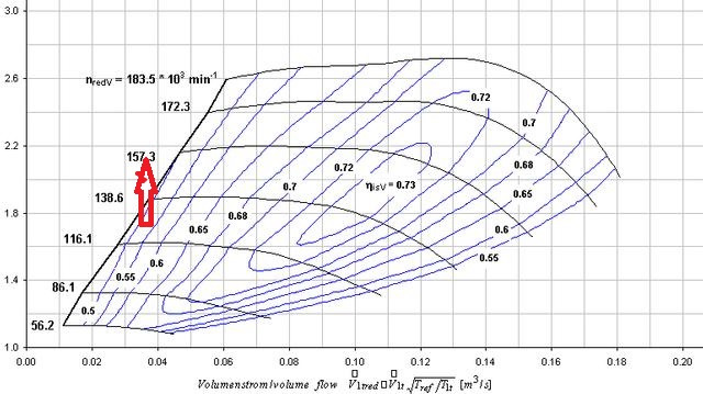Помпаж турбины (surge) и воздушный фильтр — Volkswagen Golf Mk5 GTI, 2 ...