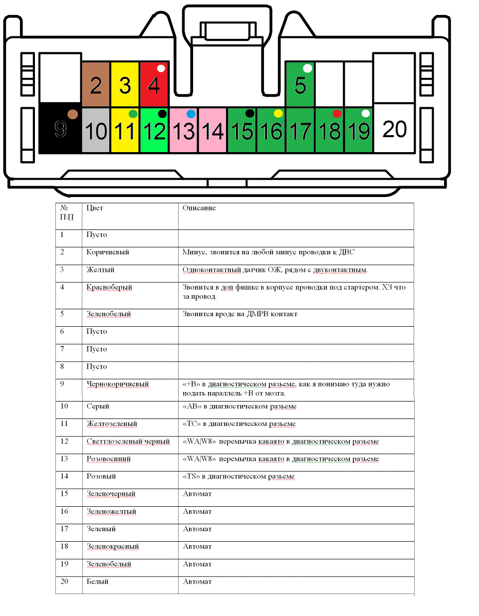 Схема 1uz fe vvti