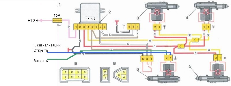 Ваз 2115 схема замка