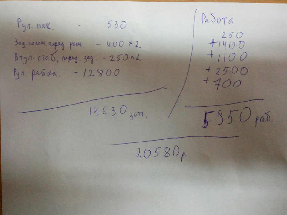 Замена рулевой рейки и во сколько мне все это обошлось — Mitsubishi ...