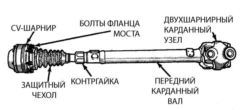 Конструктор с соединением по принципу шарнира