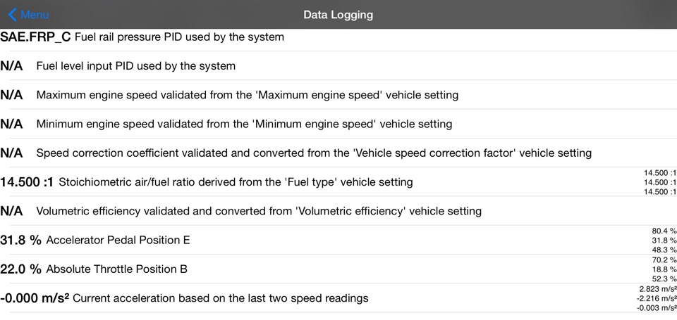 новые данные 6 — Toyota Land Cruiser 200