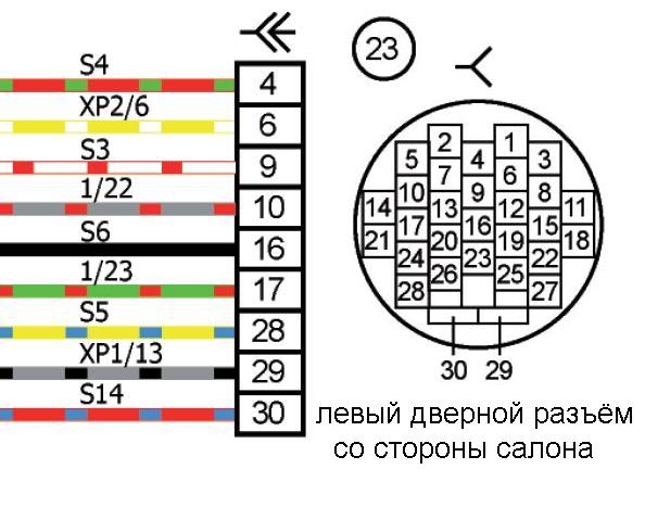 Гранта схема двери