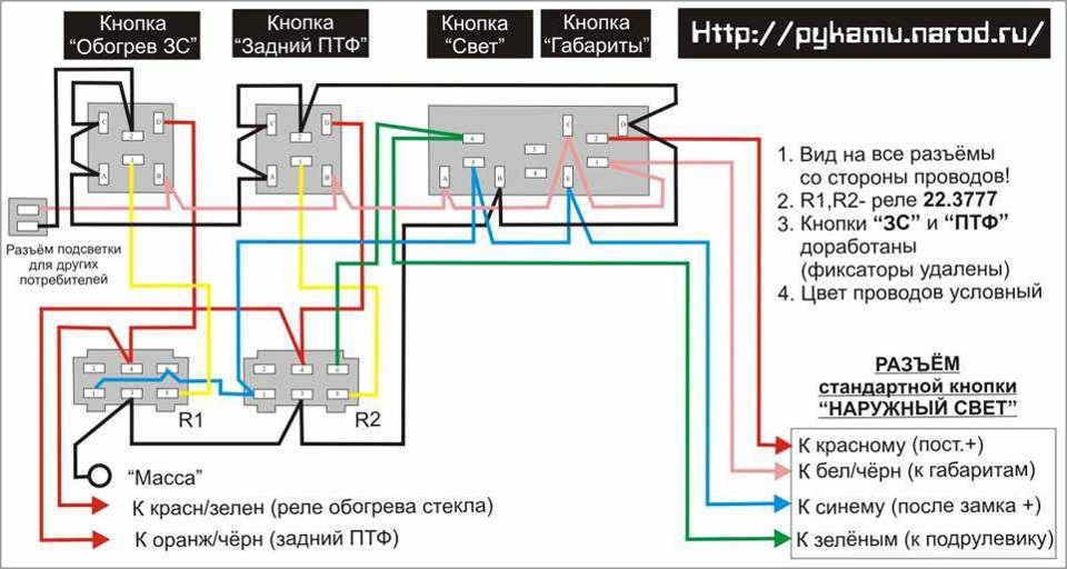 Распиновка разъемов