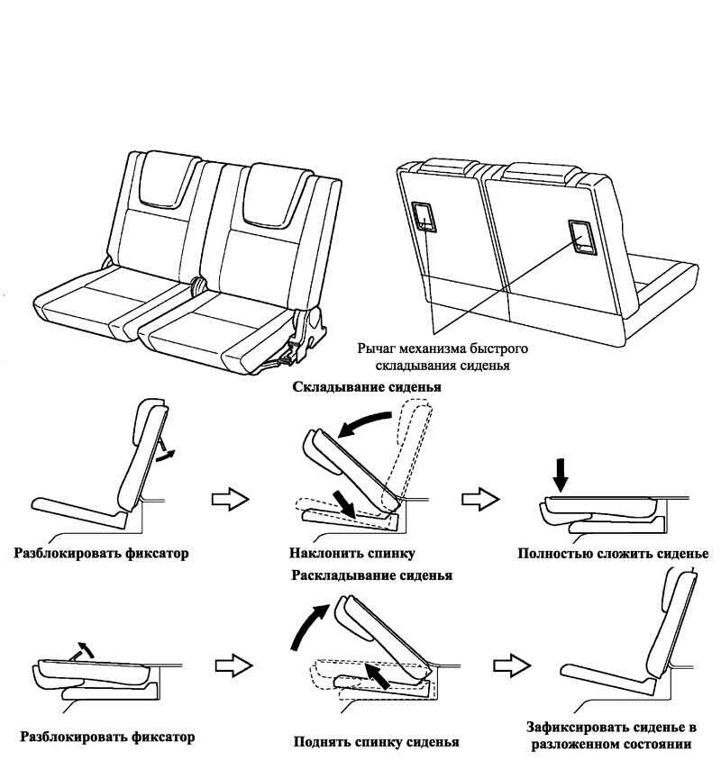 Как опустить кресло в машине
