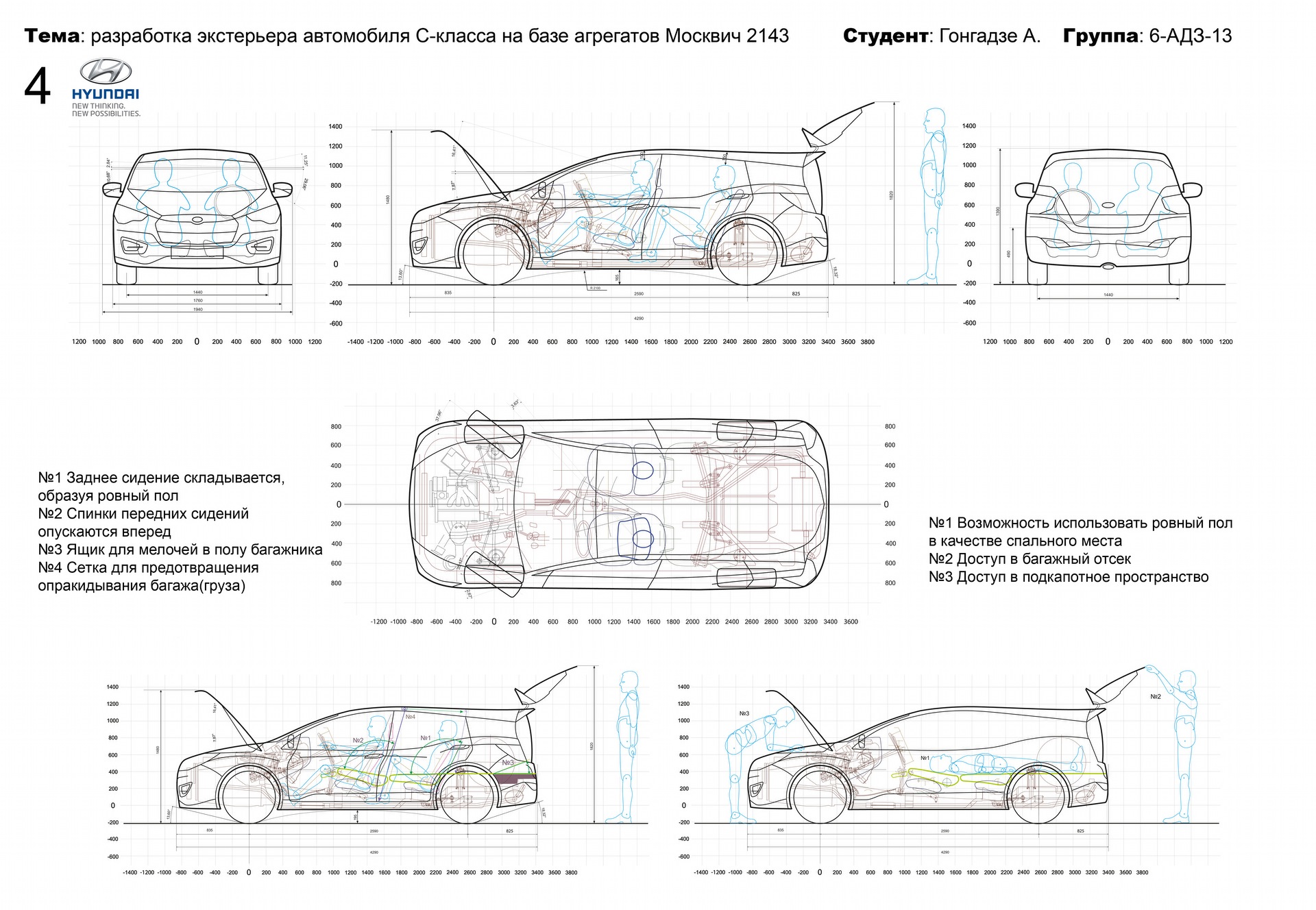 Разработка авто C-класс на базе Москвич 2143 — DRIVE2