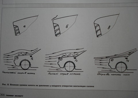 Фото в бортжурнале Lada 21099