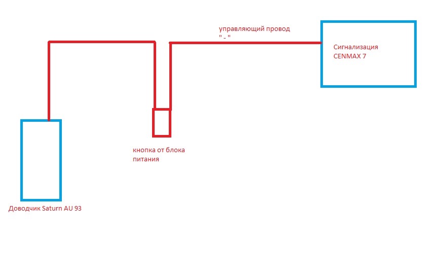 Схема подключения сатурн