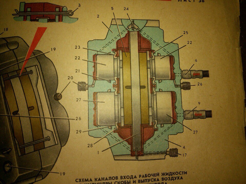 Прокачка тормозов газ 3102