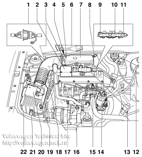 Схема датчиков пассат б3 Ищу то - не знаю что :D - Volkswagen Passat Variant (B4), 2 л, 1994 года своими 