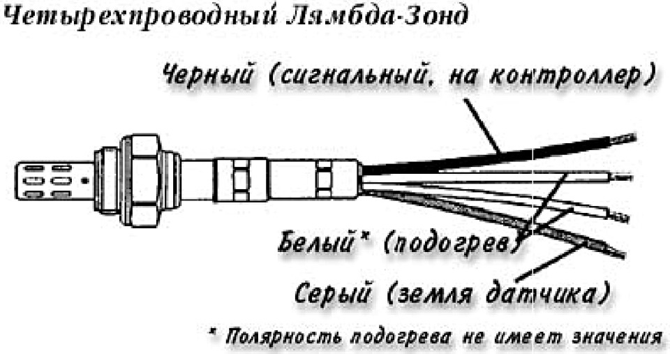 Схема подключения кислородного датчика 4 провода по цветам