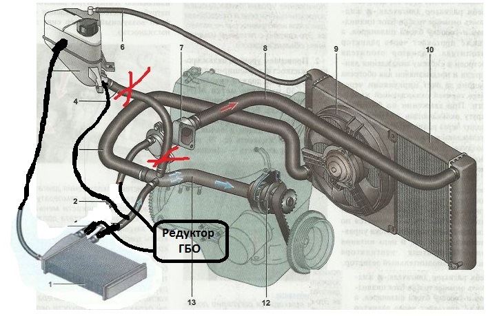 Схема охлаждения гранта 8 клапанов. Калина 1118 система охлаждения охлаждения. Система охлаждения ВАЗ 2190.