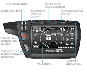 Фото в бортжурнале Toyota Hilux (7G)