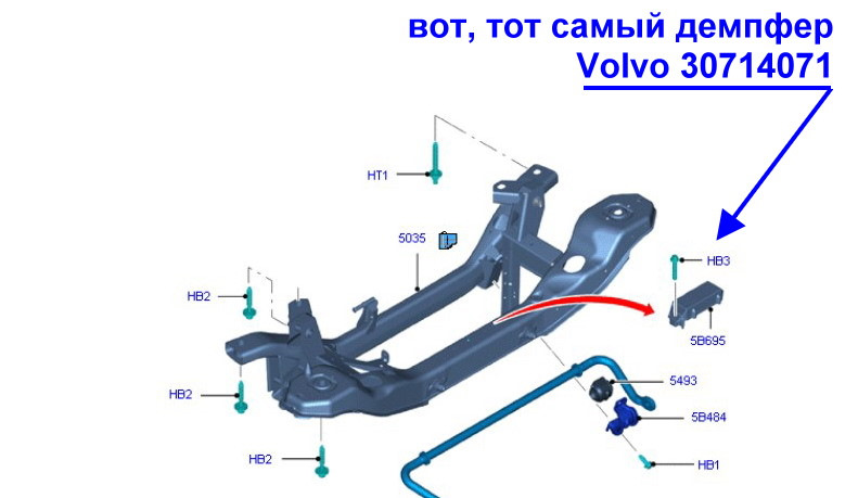 Передняя подвеска форд фокус 3 хэтчбек схема и описание