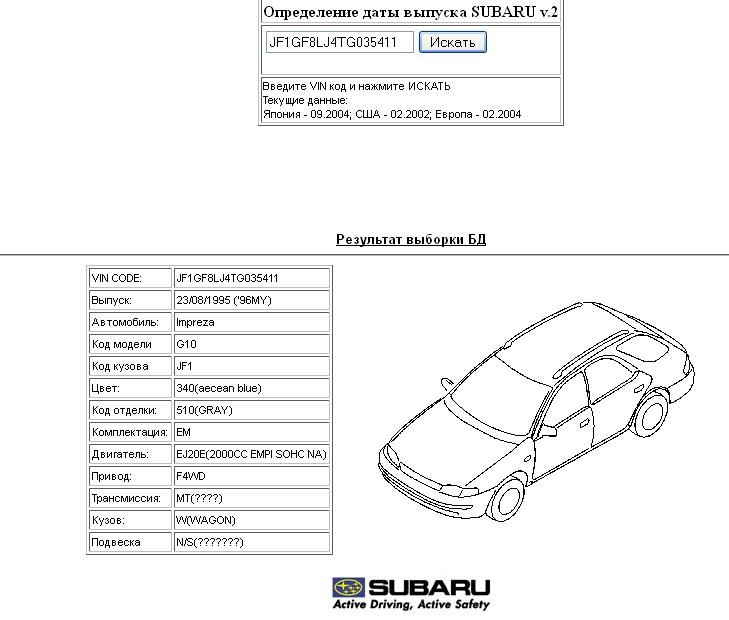Vin subaru. Вин номер Subaru Forester 2008. Subaru Forester 2013 коды красок. VIN номер Subaru Impreza gc8. Вин номер Субару Форестер 2014.