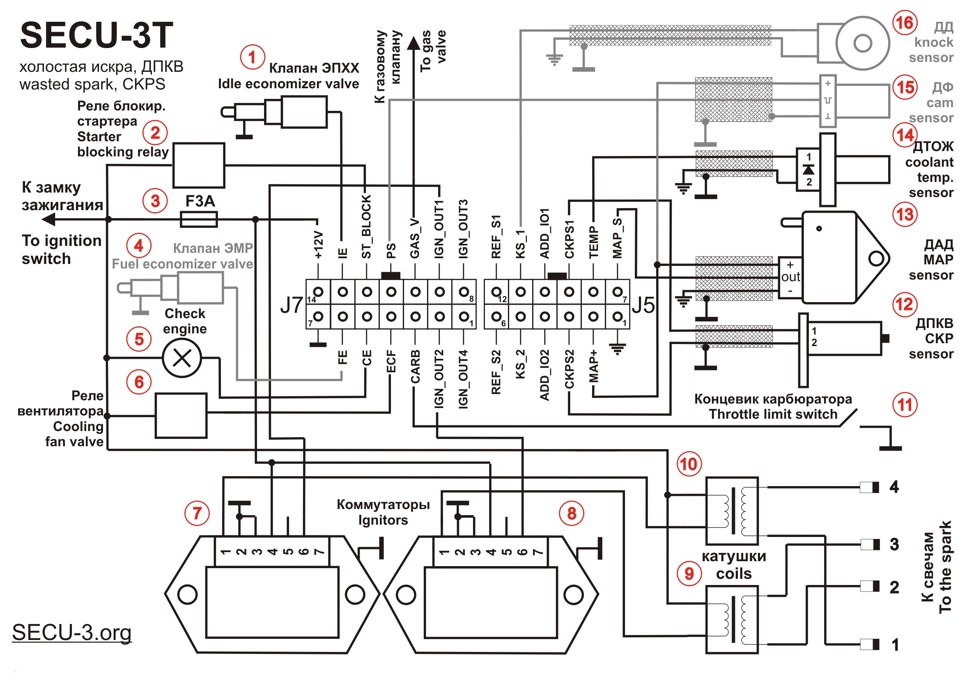 Схема подключения secu 3t