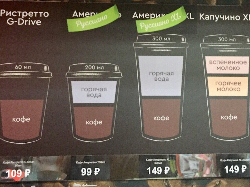 Объем 200. Капучино пропорции. Пропорции капучино для 200мл. Идеальный капучино пропорции. Пропорции капучино для 300 мл.