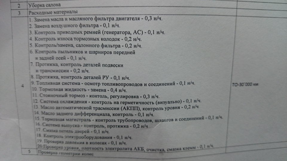 приехали на ТО в субару тольятти. теперь как новенькая) — Subaru XV (1G ...