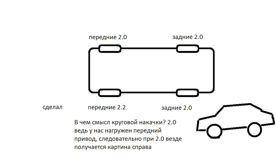 Схема выхлопной системы ниссан альмера классик b10