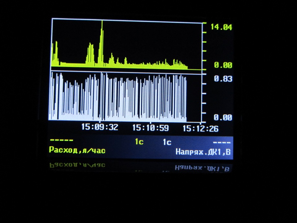 Удаление катализатора, изготовление пламягасителя, замена лямбда зонда ...