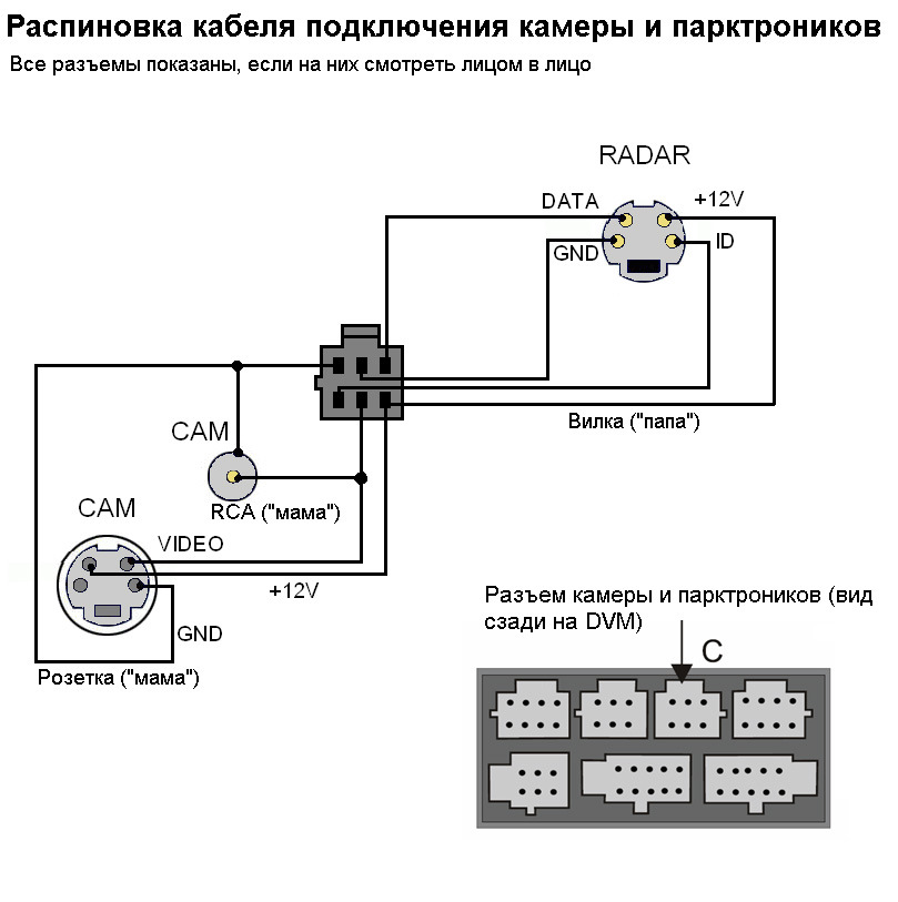 Распиновка подключения камеры