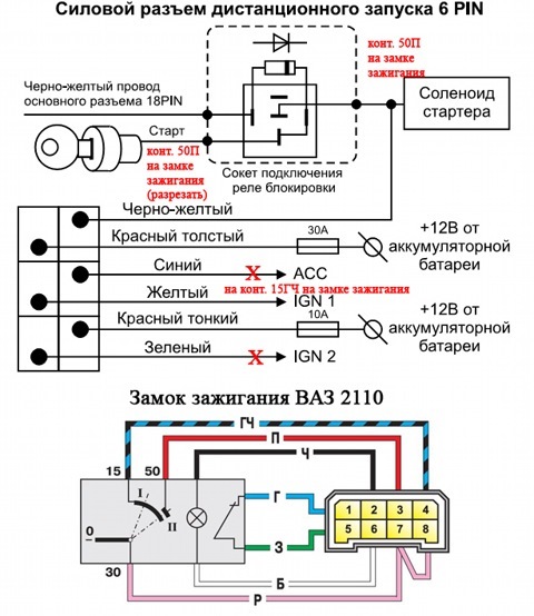 Автозапуск из мобильного телефона своими руками схема Автозапуск из мобильного телефона своими руками схема