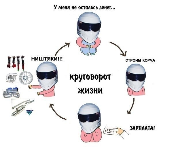 Ништяк значение. Ништяк значение