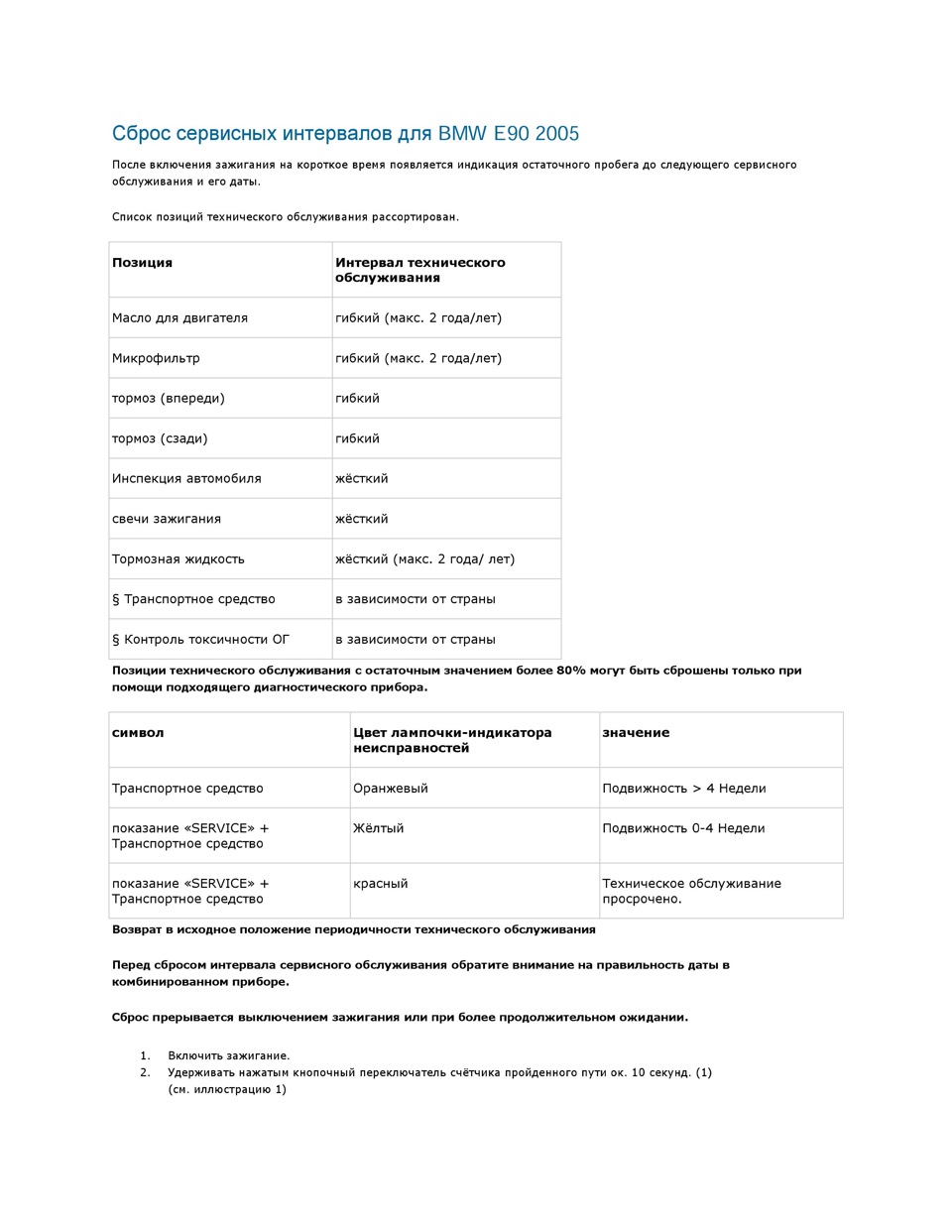 Сервисная информация:сброс сервисных интервалов — BMW 5 series (E39), 2 ...