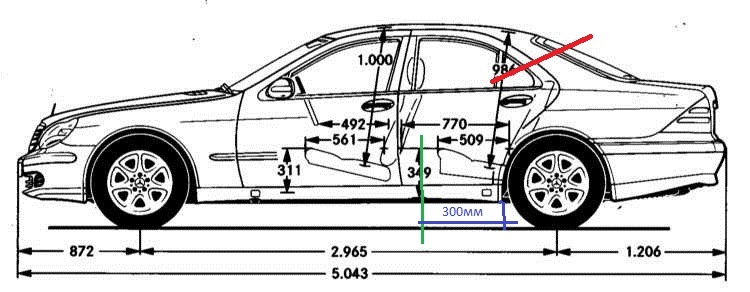 Длина 220. Mercedes-Benz w220 габариты. Габариты Мерседес 220 кузов. Габариты Мерседес s220. Мерседес Бенц s 220 класса габариты.