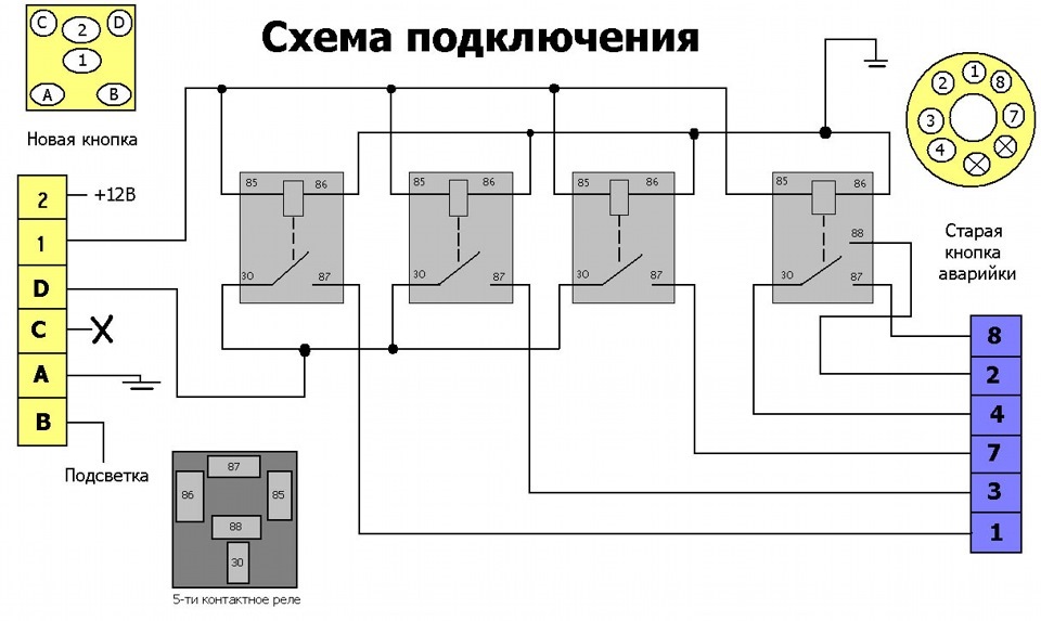 Схема евроаварийки 2114 - 93 фото