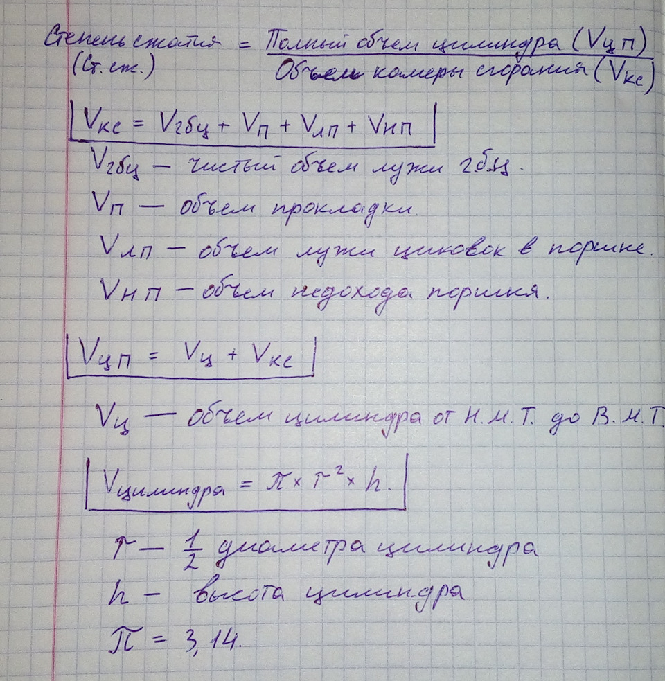 Калькулятор степени сжатия ваз