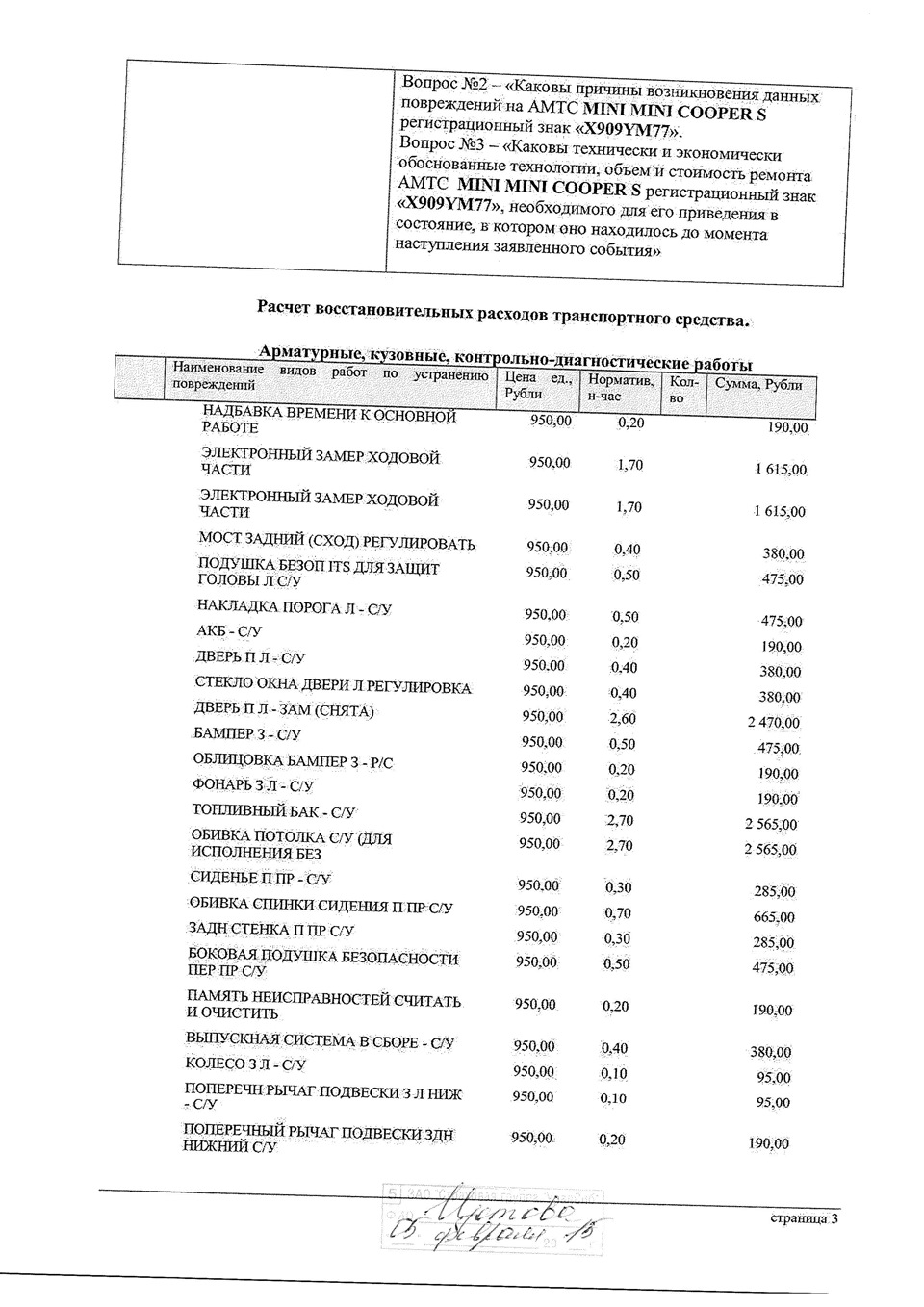 Калькулиция ушерба или куда спрятали крыло — MINI Cooper S Mk I, 1,6 л ...