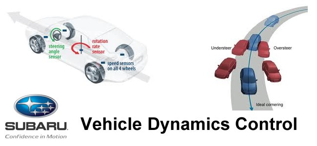 Dynamic controls. Система VDC Subaru. Что такое VDC В автомобиле. Control vehicle управление. Автотронная система VDC.