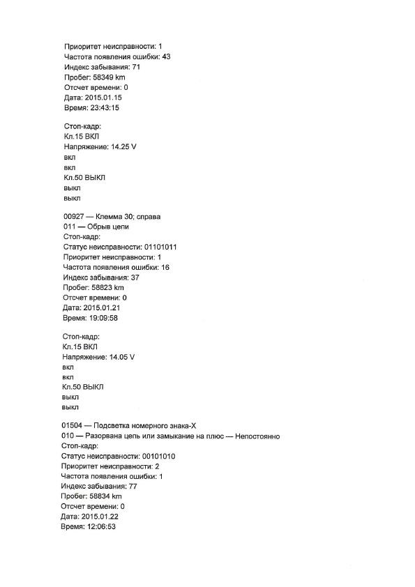 Фото в бортжурнале Skoda Octavia Mk2