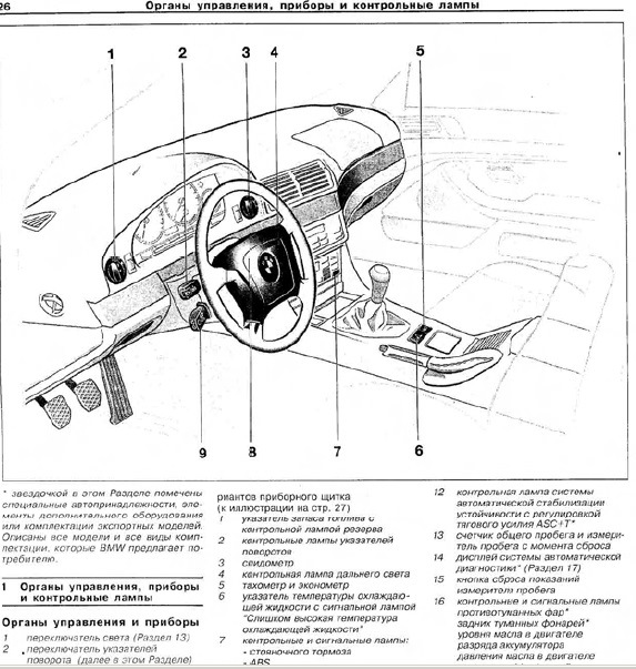 Инструкция На Русском Cd-Магнитола На Bmw E46