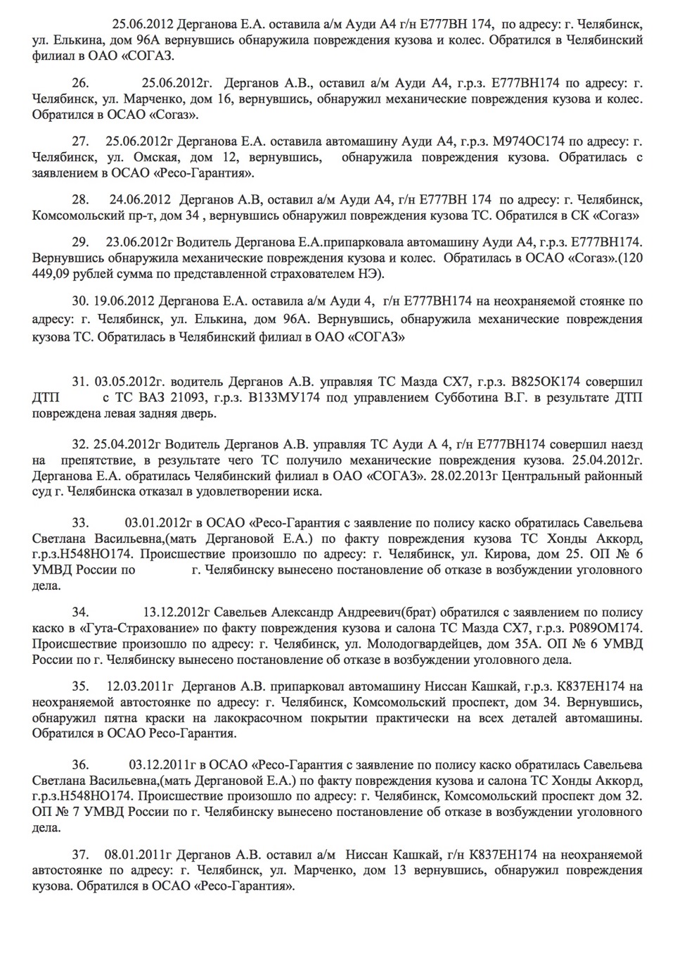 Дерганов «Региональное страховое агентство» — РСА или как снять со страховой  много миллионов рублей — DRIVE2