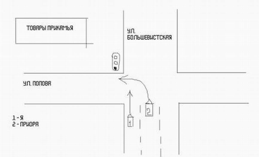 Как запросить схему дтп в гибдд