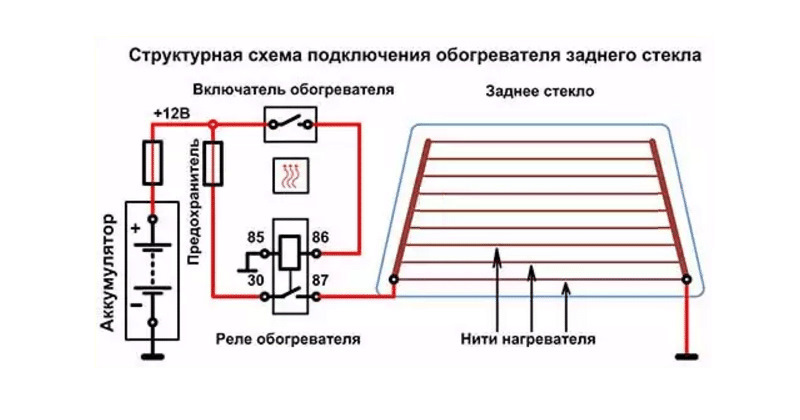 Подключение обогрева заднего обогрев лобового стекла часть 2 начинаю все заново исправляю ошибки - Nissan Alm