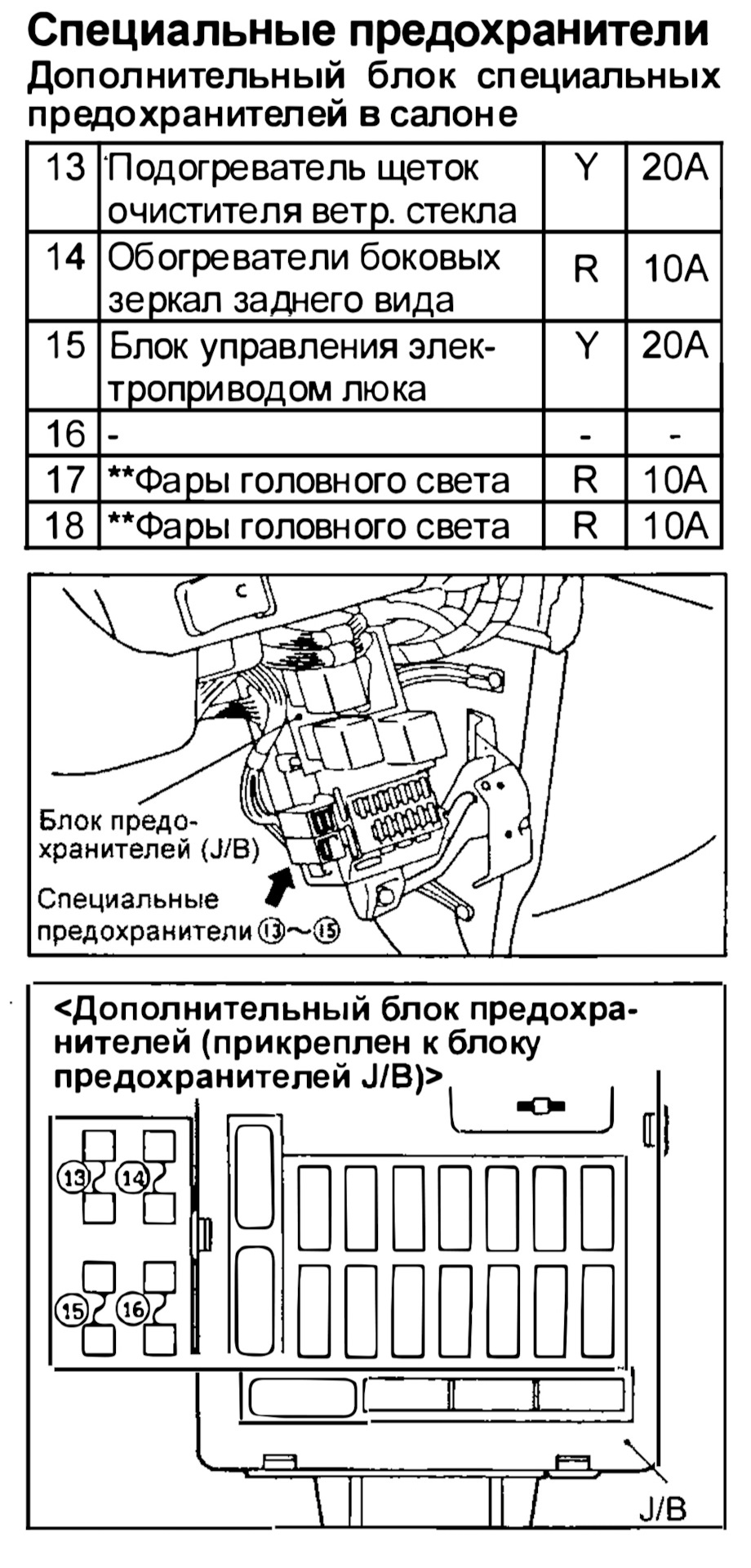 Дополнительный блок реле и предохранителей. Подключение электро сидений. —  Mitsubishi Legnum VR-4, 2,5 л, 1998 года | электроника | DRIVE2