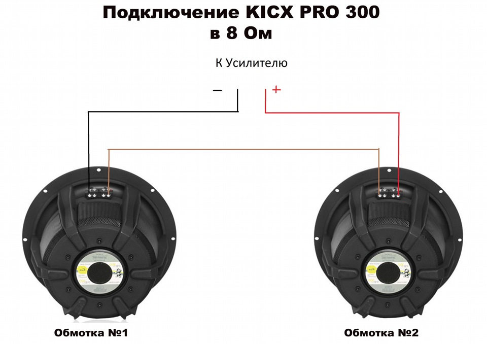 сабвуфер кикс qs 300