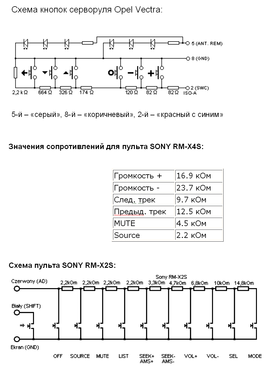 Как подключить мультируль к магнитоле pioneer опель вектра б